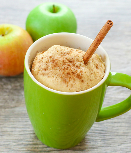 17 Foods That Only Require A Mug